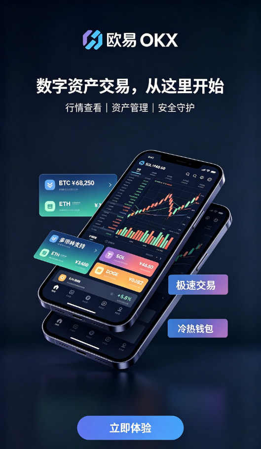 欧交易所APP行情走势